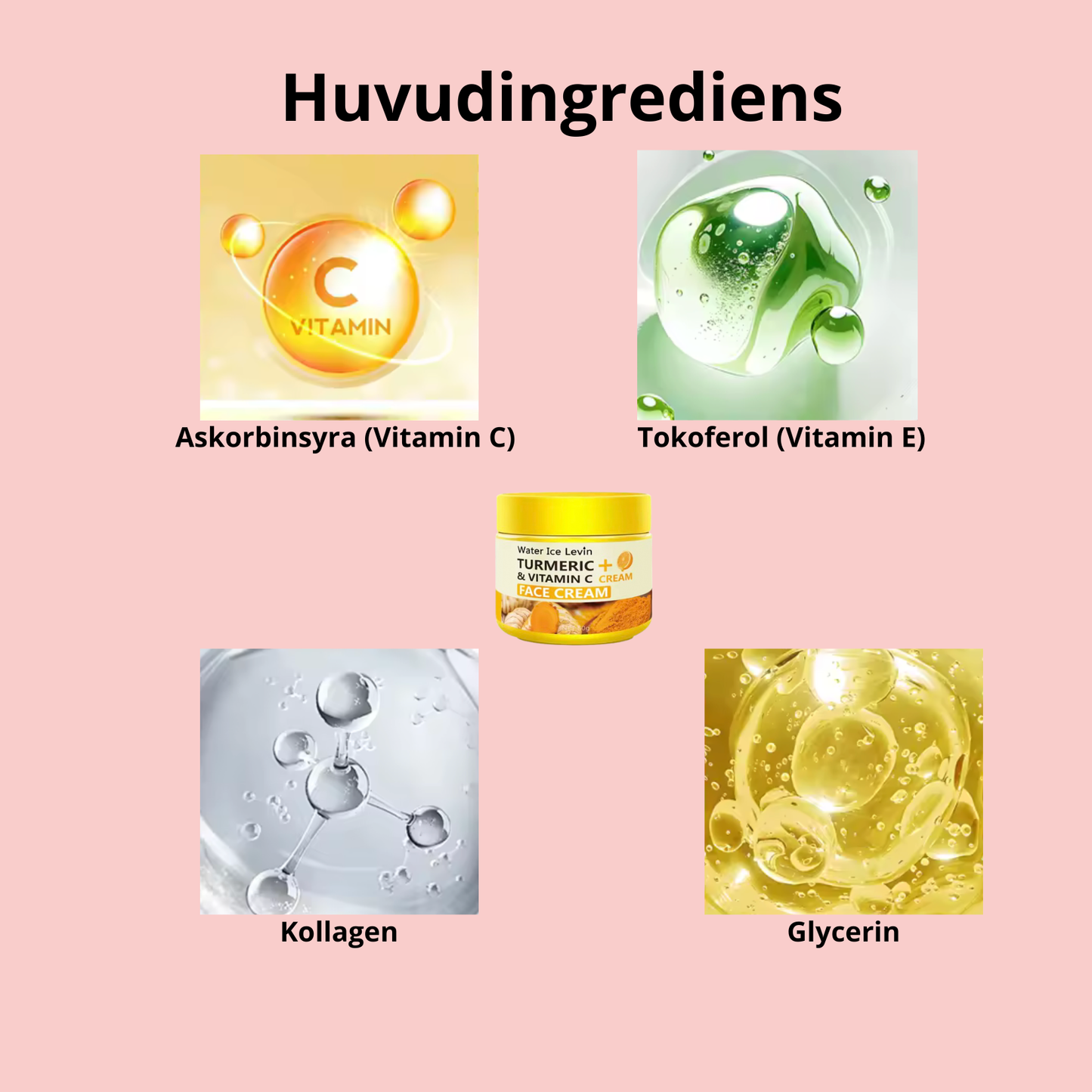 2-i-1 Vitamin C & Turmeric – Guldlyster GlowNordic