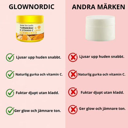 2-i-1 Vitamin C & Turmeric – Guldlyster GlowNordic