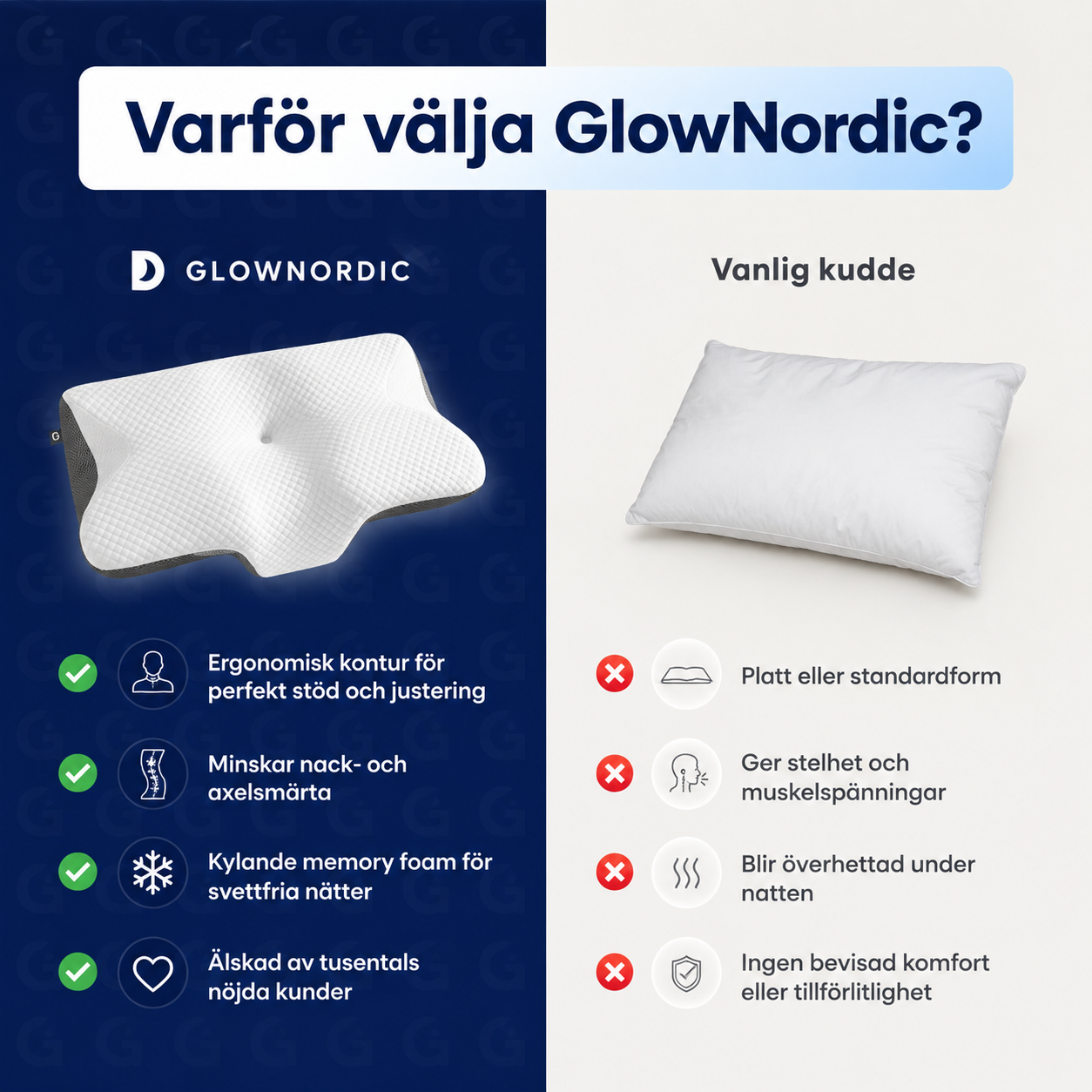 GlowNordic™ NeckRelief — Lindrar Spänningar I Nacke, Axlar & Huvud GlowNordic