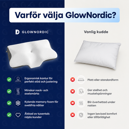 GlowNordic™ NeckRelief — Lindrar Spänningar I Nacke, Axlar & Huvud GlowNordic