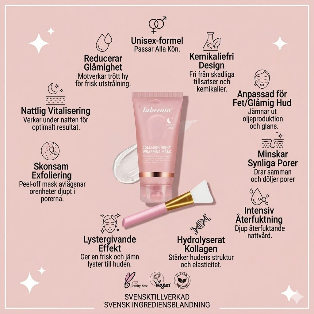 GlowLift™ Kollagen Nattmask GlowNordic