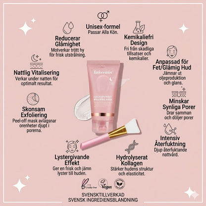 GlowLift™ Kollagen Nattmask GlowNordic