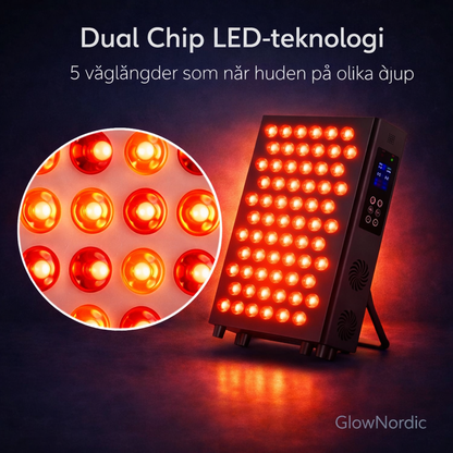 GlowNordic PRO600 – Professionell ljusterapi GlowNordic