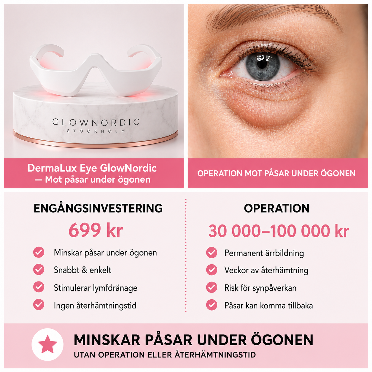 DermaLux Eye — Mot påsar under ögonen GlowNordic