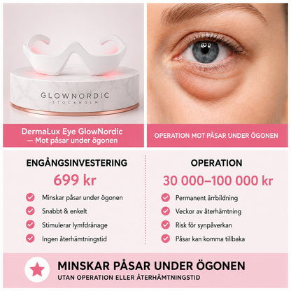 DermaLux Eye — Mot påsar under ögonen GlowNordic