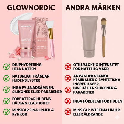 GlowLift™ Kollagen Nattmask GlowNordic